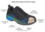 גברים נעלי ספורט Orthofeet נעלי עבודה מקובלט 444FP162 שָׁחוֹר - Image 3