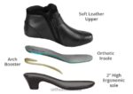 נשים מגפיים Orthofeet אמה 444FP89 שָׁחוֹר - Image 4