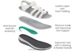 נשים סנדלים Orthofeet אמלפי 444FP8 לבן נחש - Image 5