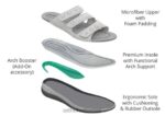 נשים סנדלים Orthofeet סהרה 444FP22 עֶצֶם - Image 5
