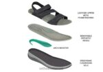 נשים סנדלים Orthofeet רצועת נקסוס דו כיוונית 444FP15 שָׁחוֹר - Image 5