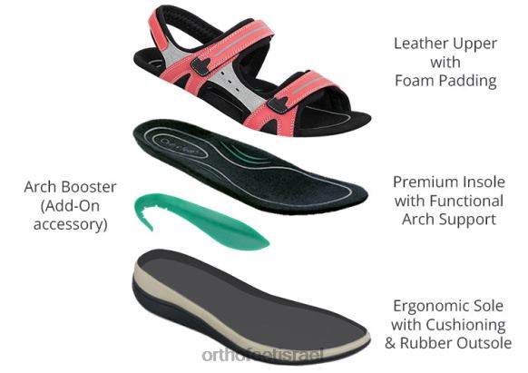 נשים סנדלים Orthofeet ונציה 444FP2 אָדוֹם