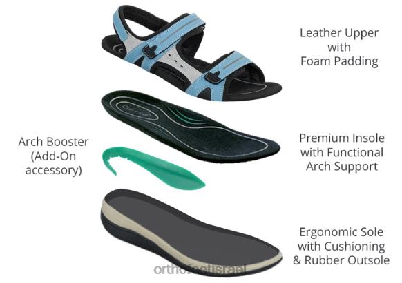 נשים סנדלים Orthofeet ונציה 444FP3 כְּחוֹל