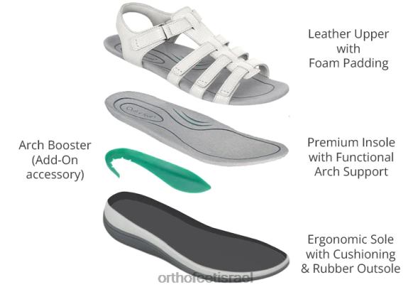 נשים סנדלים Orthofeet אמלפי 444FP8 לבן נחש