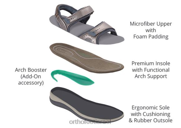 נשים סנדלים Orthofeet רצועה דו כיוונית של malibu 444FP17 נֶתֶך בְּדִיל וְעוֹפֶרֶת