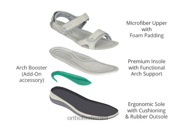 נשים סנדלים Orthofeet רצועה דו כיוונית של malibu 444FP18 עֶצֶם